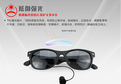 智能眼鏡新風(fēng)尚 全語音操控與炫酷偏光，重塑旅行體驗